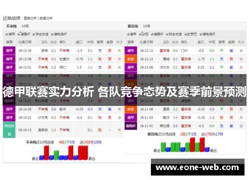 德甲联赛实力分析 各队竞争态势及赛季前景预测