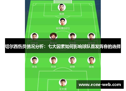 切尔西伤员情况分析：七大因素如何影响球队首发阵容的选择