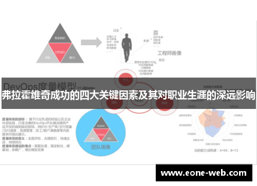 弗拉霍维奇成功的四大关键因素及其对职业生涯的深远影响