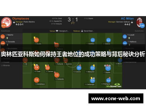 奥林匹亚科斯如何保持王者地位的成功策略与背后秘诀分析
