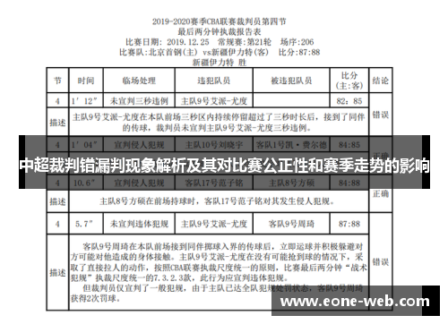 中超裁判错漏判现象解析及其对比赛公正性和赛季走势的影响