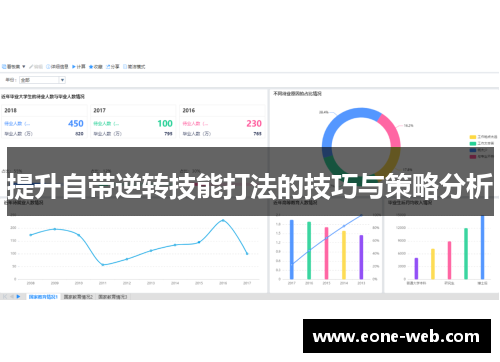 提升自带逆转技能打法的技巧与策略分析