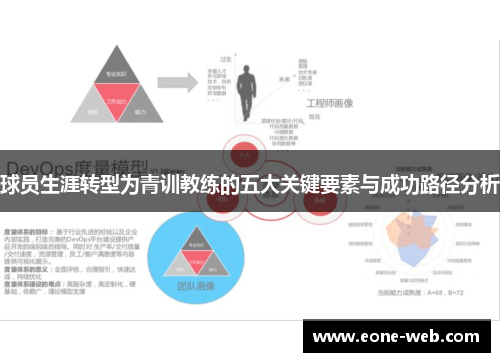 球员生涯转型为青训教练的五大关键要素与成功路径分析