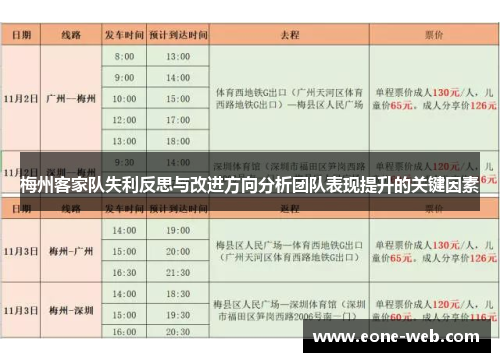 梅州客家队失利反思与改进方向分析团队表现提升的关键因素