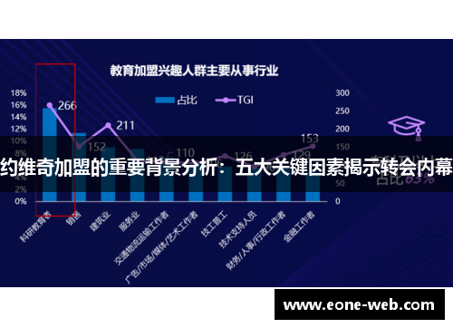 约维奇加盟的重要背景分析：五大关键因素揭示转会内幕