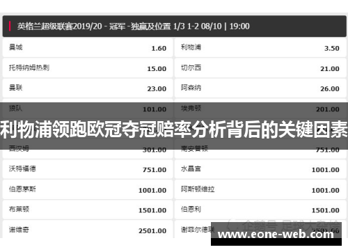 利物浦领跑欧冠夺冠赔率分析背后的关键因素