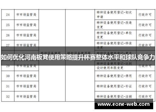 如何优化河南板凳使用策略提升杯赛整体水平和球队竞争力