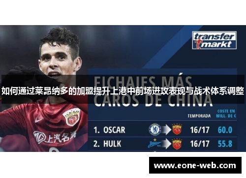 如何通过莱昂纳多的加盟提升上港中前场进攻表现与战术体系调整