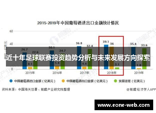 近十年足球联赛投资趋势分析与未来发展方向探索