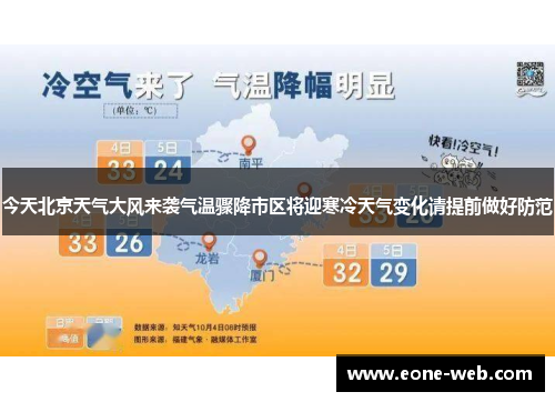 今天北京天气大风来袭气温骤降市区将迎寒冷天气变化请提前做好防范