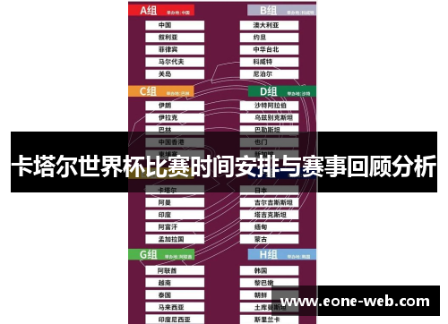 卡塔尔世界杯比赛时间安排与赛事回顾分析