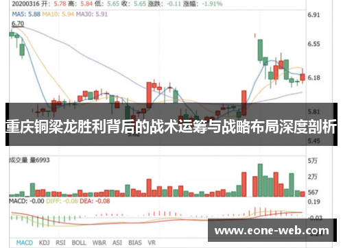 重庆铜梁龙胜利背后的战术运筹与战略布局深度剖析