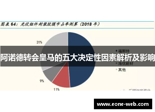 阿诺德转会皇马的五大决定性因素解析及影响